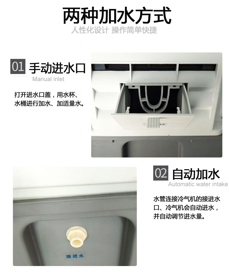 兩種進水方式