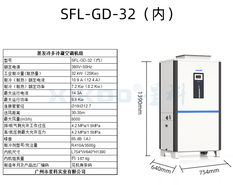 蒸發(fā)式多冷凝空調SFL-GD-32（立柜管道空調）崗位區(qū)域降溫