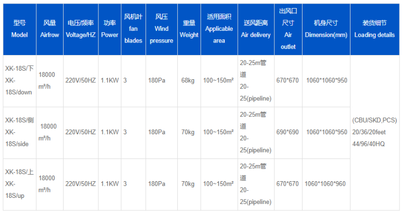 環?？照{,廣州環?？照{,廠房降溫,環?？照{廠家